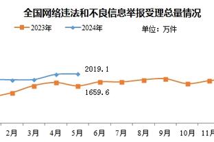 ?马塞洛小儿子见到偶像内马尔，激动地掩面哭了起来